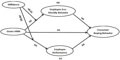 quality circle in hrm